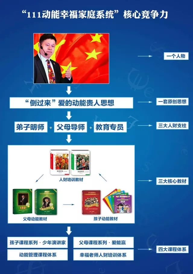 528啟動(dòng)培訓(xùn)會(huì)湖南寧遠(yuǎn)九嶷山