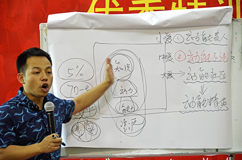 動能教育